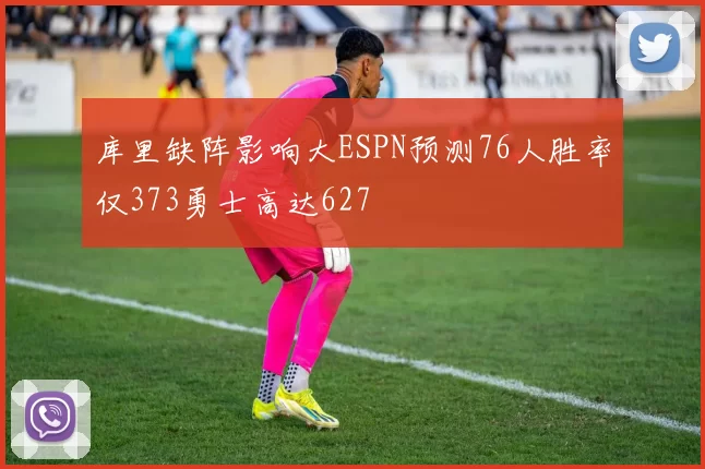 库里缺阵影响大ESPN预测76人胜率仅373勇士高达627